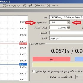 حجم العقد في الفوركس Contract size 2022